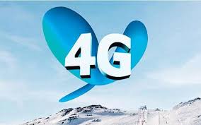 Telenor Internet Setting Code 2024 Manual 2g 4g SMS Login For Android Iphone