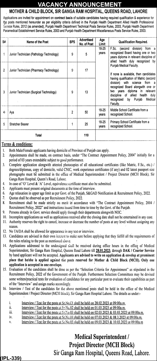 Sir Ganga Ram Hospital Lahore Jobs 2024 Online Apply, Advertisement