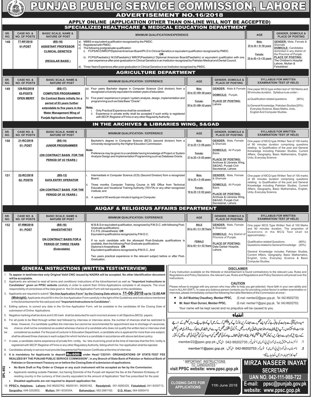 PPSC Jobs 2024 May Advertisement Today Medical Vacancies, Data Entry, Computer Programmer