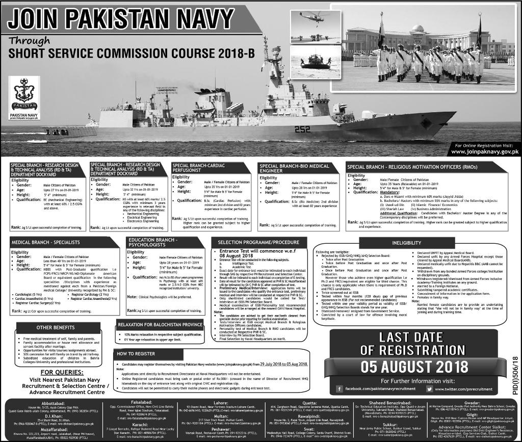 Pakistan Navy Short Service Commission Course 2024 B Registration Form Date