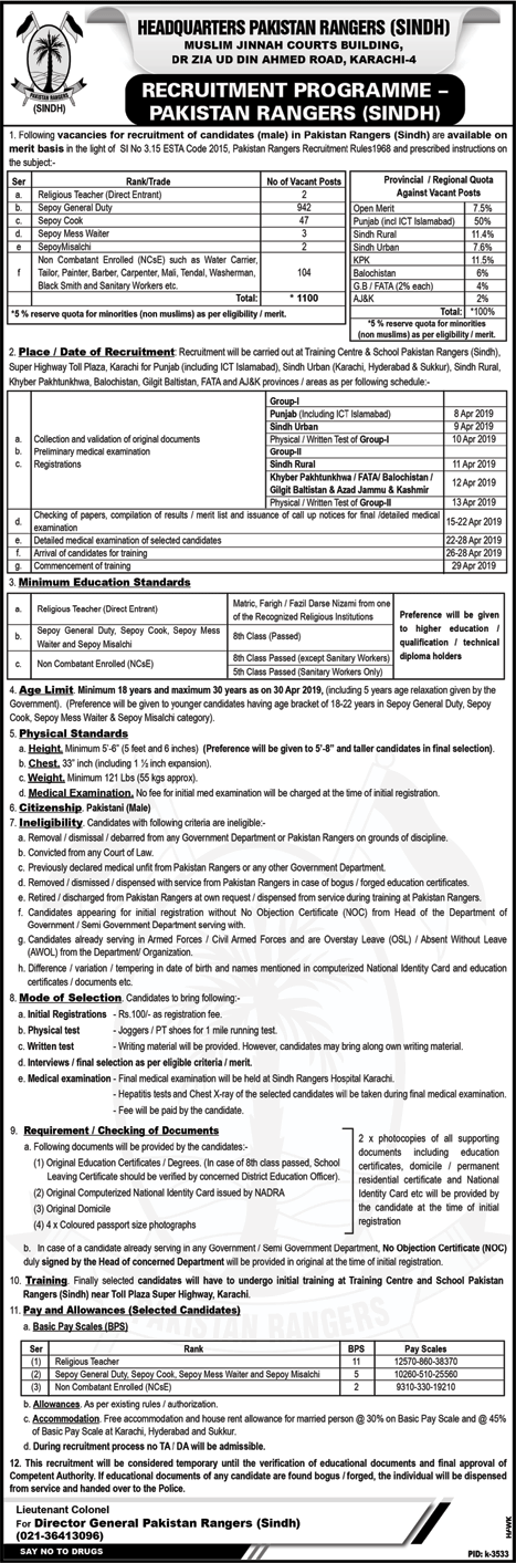 Pakistan Rangers Sindh Jobs 2024 Karachi Registration Written Test Dates