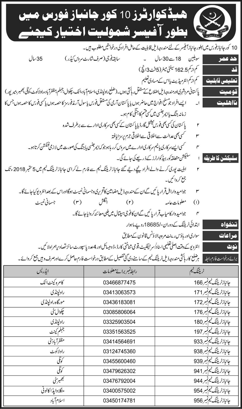 Janbaz Force Pakistan Army Jobs 2024 Application Form 10 Core Civilian Advertisement