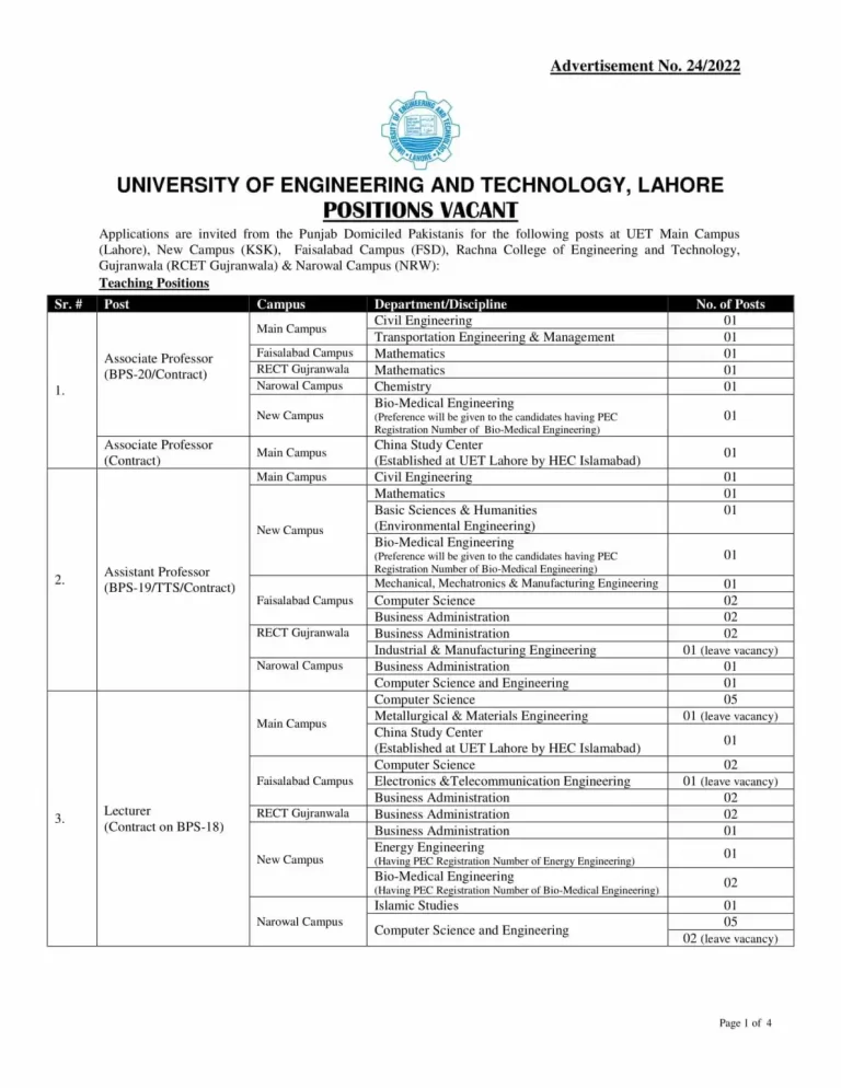 UET Lahore Jobs 2024