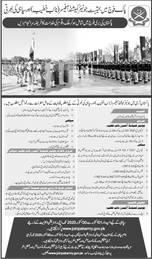 Pakistan Army Sipahi Jobs 2024 Soldier Form Last Date Salary Rank