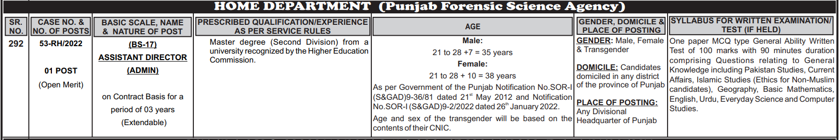 Punjab Forensic Science Agency Jobs 2024 Online Apply