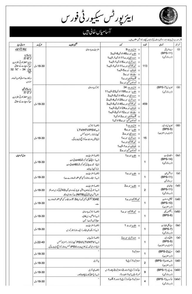 Airport Security Force Jobs ASF ASI, Corporal Written Test Sample Paper 2024 MCQs Online