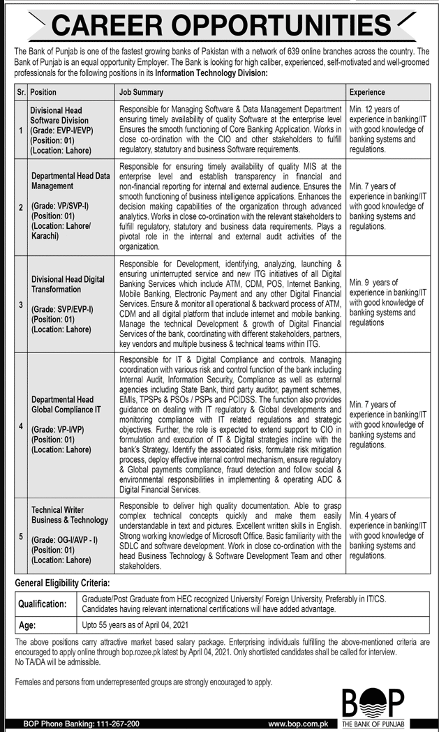 BOP Jobs 2024 Apply Online IT Advertisement Last Date Interview