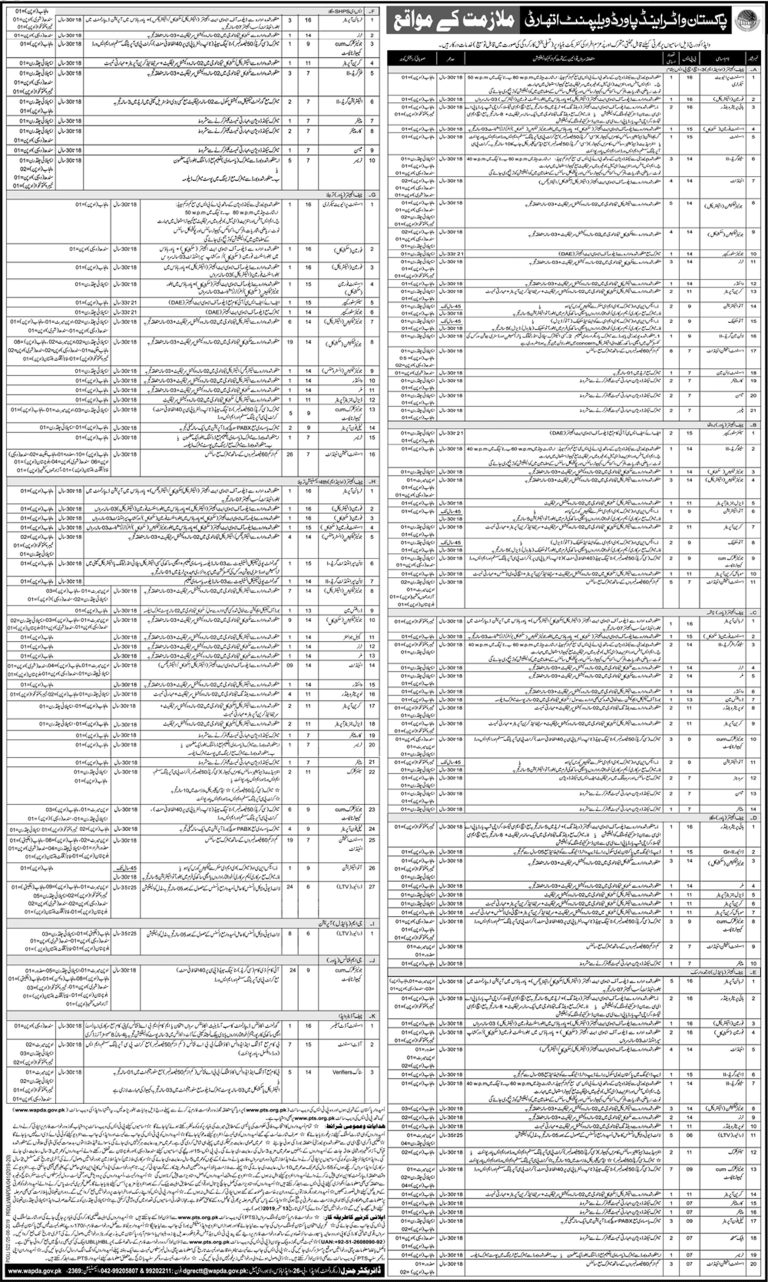 LESCO Jobs 2024 Lahore WAPDA www.lesco.gov.pk