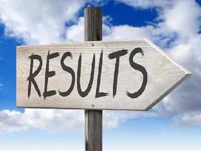 GC University Lahore BSCS Entry Test Result 2024 Online