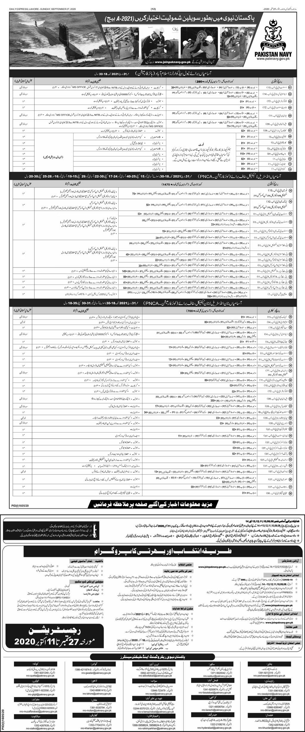 Pakistan Navy Jobs 2024 For Civilians Male/ Female Advertisement Online Registration