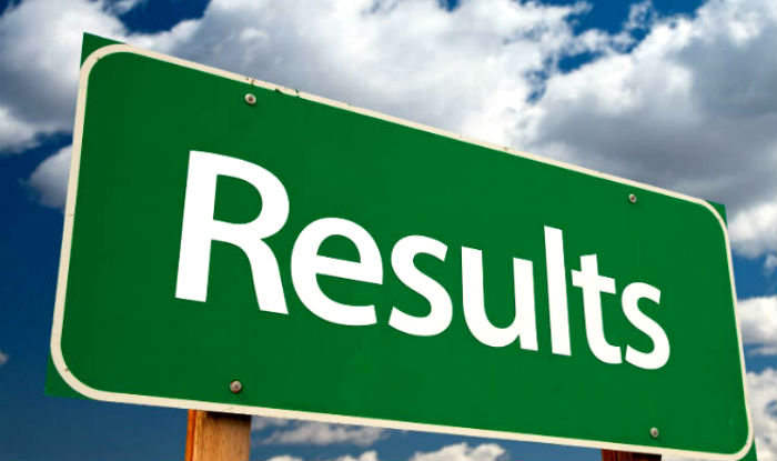 www.kmu.edu.pk Result 2024 ETEA Medical Entry Test Online