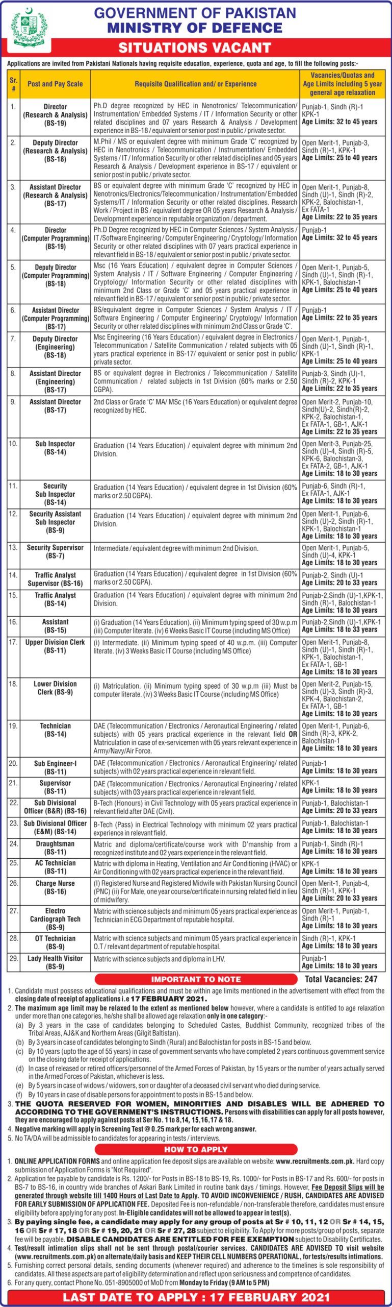 Ministry of Defence Jobs 2024 Application Form February Advertisement Date