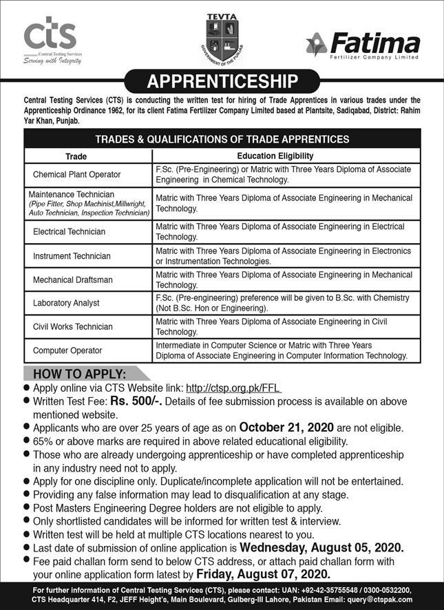 Fatima Fertilizer Apprenticeship 2024 TEVTA CTS Advertisement