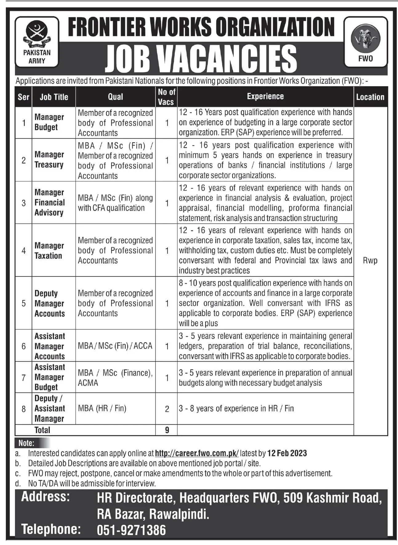 Frontier Works Organization FWO Jobs 2024 Advertisement