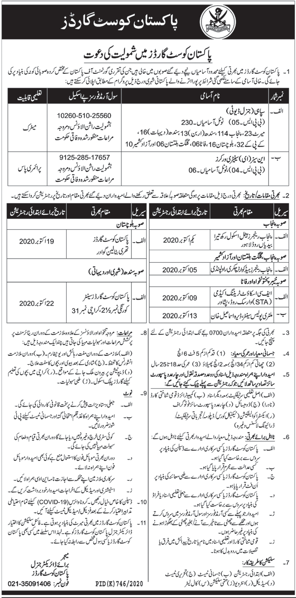 Pakistan Coast Guard Jobs