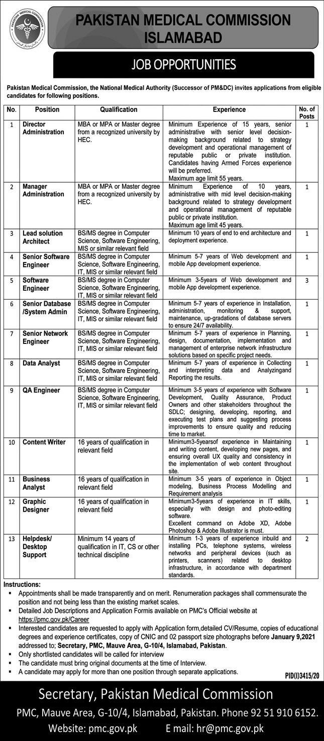 PMC Jobs Application Form 2024 Pakistan Medical Commission Last Date