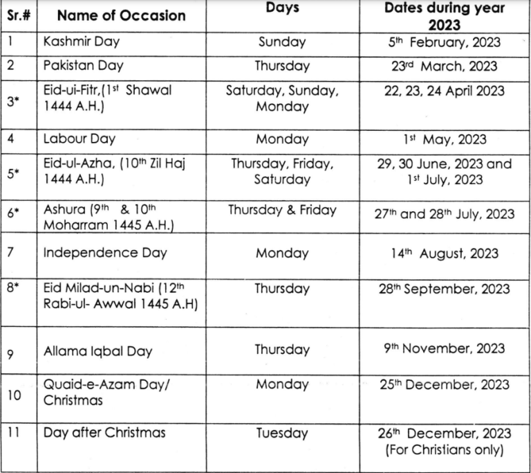 Calendar 2024 Pakistan With Holidays Public, Gazetted