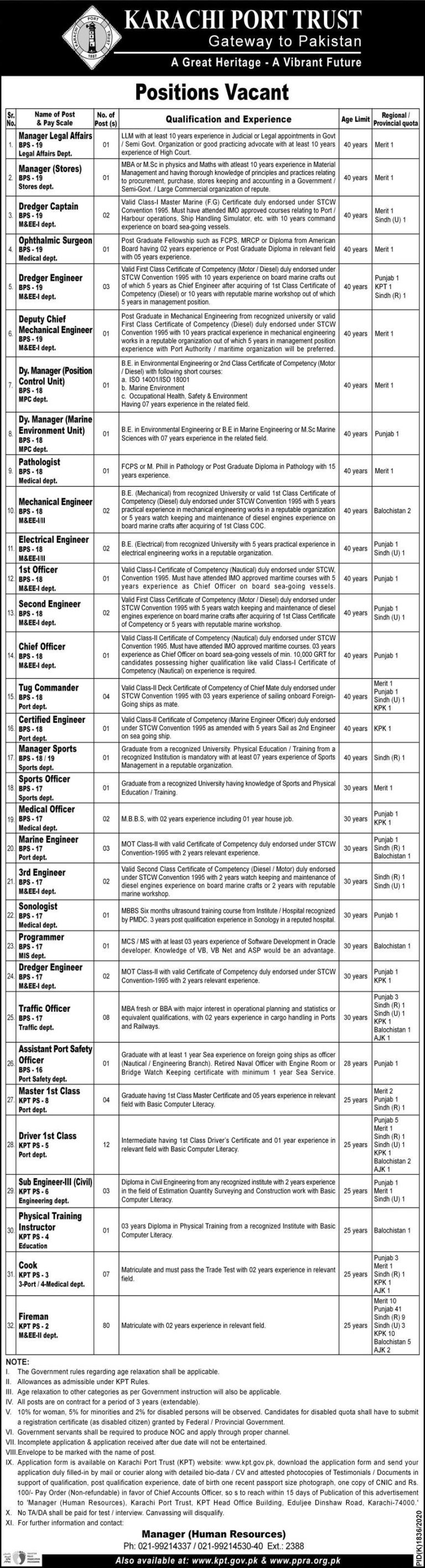 Karachi Port Trust Jobs 2024 Advertisement Application Form