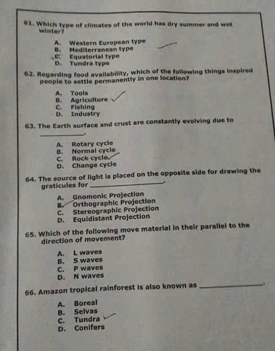 sindh police SSU commando PTS Written Test Syllabus