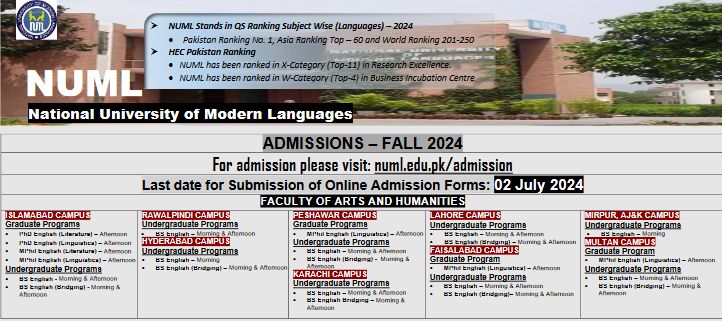 NUML Admission