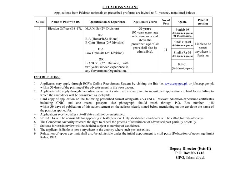 Election Commission of Pakistan Jobs Advertisement-1